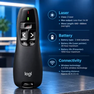 Logitech R400 Wireless Presenter